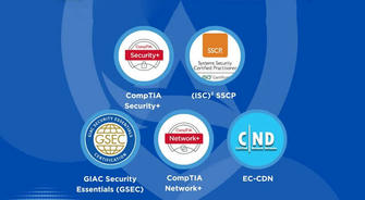 The 5 Most Promising International Certifications Over the Next Three Years